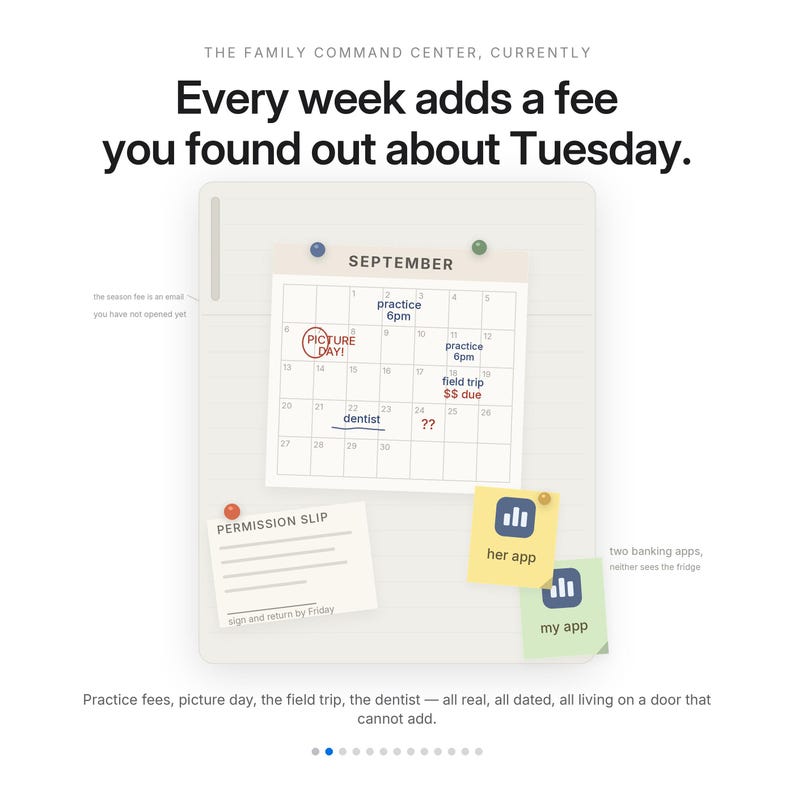 May include: A white magnetic board displays a September calendar with handwritten notes like 'practice 6pm', 'PICTURE DAY!', 'field trip $$ due', and 'dentist'. Two yellow and green sticky notes labeled 'her app' and 'my app' are attached.