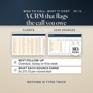 Real Estate CRM and Transaction Tracker Spreadsheet | Realtor Commission Calculator, Split and Cap, Closing Deadlines | Excel Google Sheets image 9
