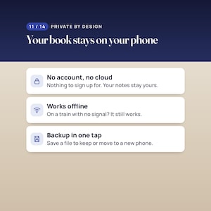 Novel Planner Web App, Writer's Word Count Tracker, Two-Screen Layout, Compatible with iPhone Duo image 11