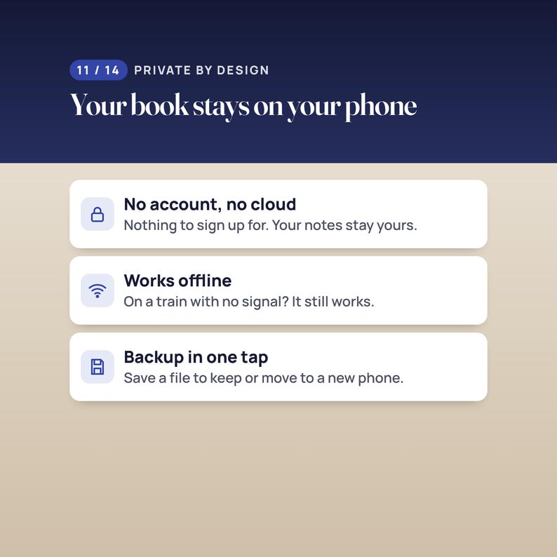 Novel Planner Web App, Writer's Word Count Tracker, Two-Screen Layout, Compatible with iPhone Duo image 11