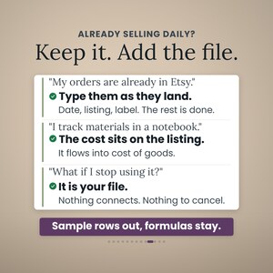 Pode incluir: Um gr&aacute;fico com o texto ALREADY SELLING DAILY? Keep it. Add the file. Lista tr&ecirc;s cen&aacute;rios: My orders are already in Etsy, I track materials in a notebook, e What if I stop using it? com solu&ccedil;&otilde;es e Sample rows out, formulas stay.