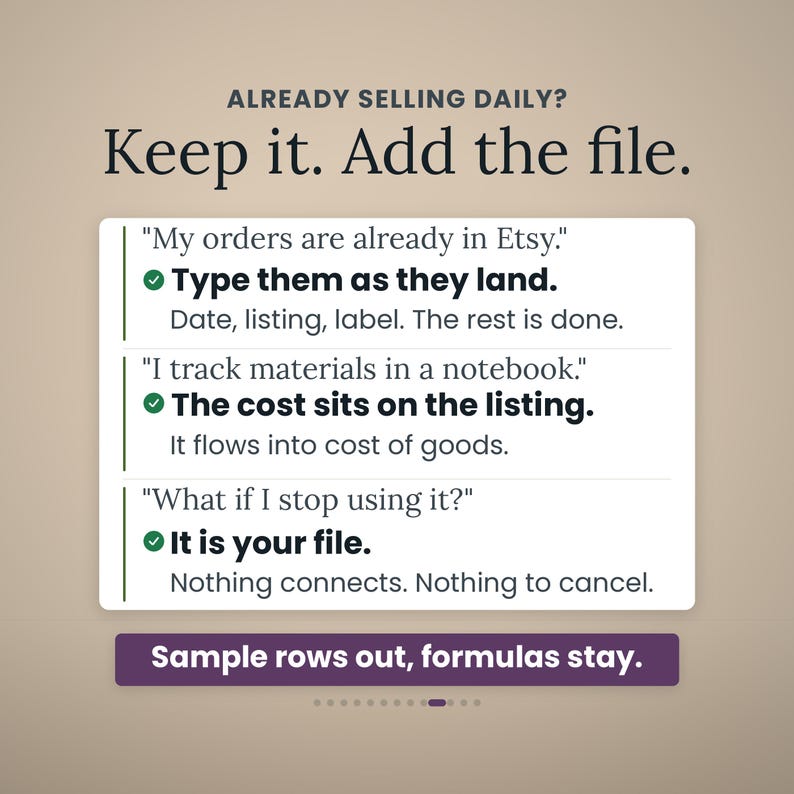 Pode incluir: Um gr&aacute;fico com o texto ALREADY SELLING DAILY? Keep it. Add the file. Lista tr&ecirc;s cen&aacute;rios: My orders are already in Etsy, I track materials in a notebook, e What if I stop using it? com solu&ccedil;&otilde;es e Sample rows out, formulas stay.