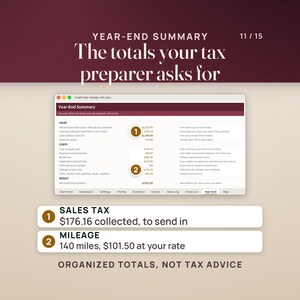 Year-End Summary: sales with and without tax, $176.16 sales tax collected, cost of goods, payment fees, booth fees, 140 miles and $101.50 mileage, and net profit by month.