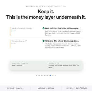 May include: A digital product information graphic with the text: Already have a wedding checklist? Keep it. This is the money layer underneath it. It details features for Excel or Google Sheets, including four color themes and 3,926 formulas.