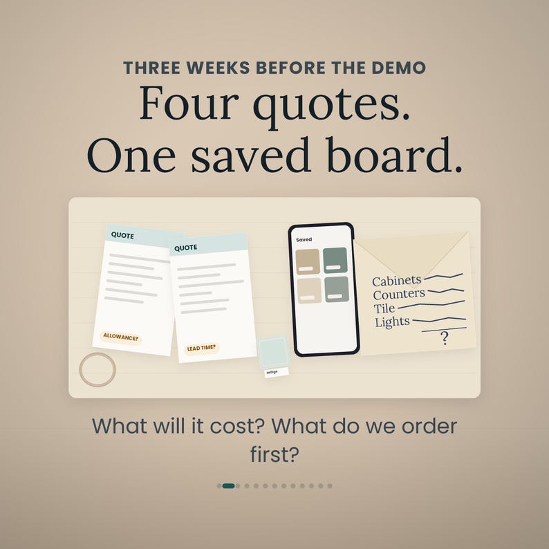 Puede incluir: Una ilustraci&oacute;n gr&aacute;fica con el texto THREE WEEKS BEFORE THE DEMO, Four quotes. One saved board. What will it cost? What do we order first? La imagen muestra dos documentos de presupuesto, un smartphone con un tablero guardado y un sobre.