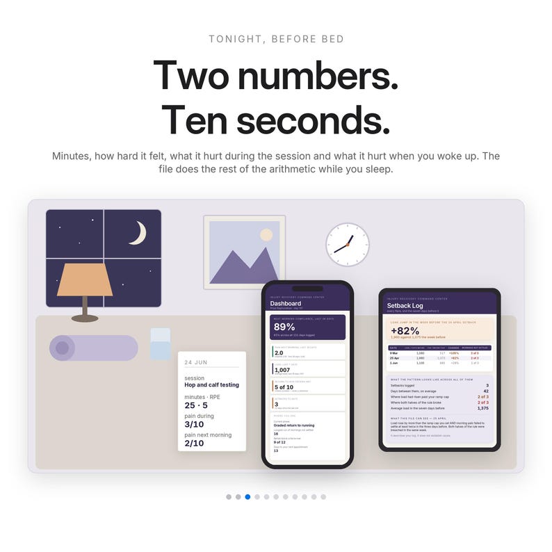 May include: A digital interface display featuring the text TONIGHT, BEFORE BED, Two numbers. Ten seconds. The graphic shows a smartphone and tablet displaying a dashboard and setback log with data points, alongside a room illustration with a lamp.
