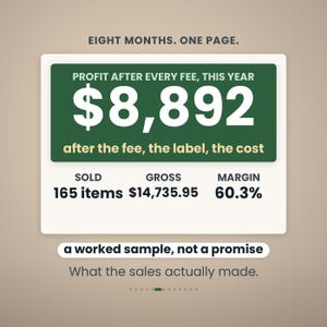 May include: A white rectangular graphic with a dark green header displaying the text EIGHT MONTHS. ONE PAGE. PROFIT AFTER EVERY FEE, THIS YEAR $8,892 after the fee, the label, the cost. Below are SOLD 165 items, GROSS $14,735.95, MARGIN 60.3%.