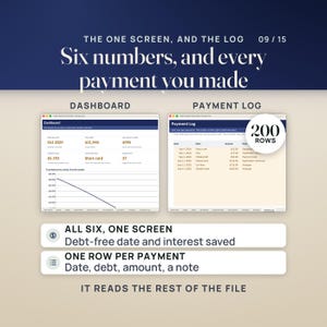 Debt Payoff Tracker Spreadsheet | Debt Snowball, Avalanche, Mortgage Payoff Calculator, Paycheck Plan, Debt Free Date | Excel Google Sheets Bild 9