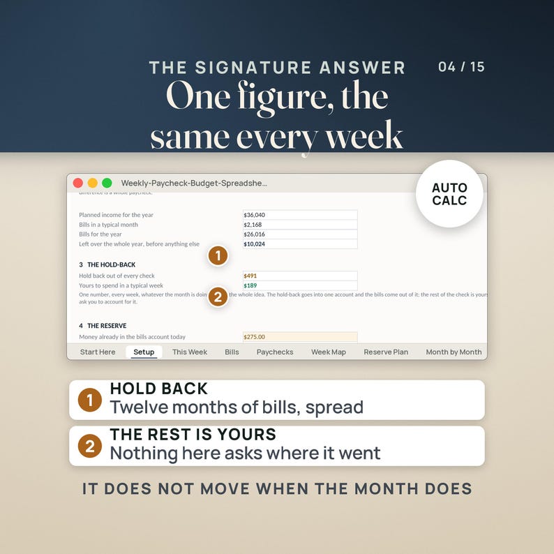Puede incluir: Una interfaz de hoja de c&aacute;lculo de presupuesto digital titulada Weekly-Paycheck-Budget-Spreadsheet con pesta&ntilde;as para Setup, This Week, Bills, Paychecks, Week Map, Reserve Plan y Month by Month, incluyendo secciones para The Hold-Back y The Reserve.