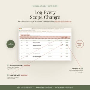 May include: A digital spreadsheet interface titled Ultimate Home Renovation Budget & Project Planner showing a Change Orders tab. The table lists dates, items, descriptions, reasons, cost impacts, and approval status with automated calculation features.