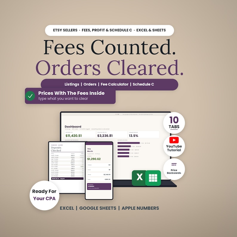 Pode incluir: Uma ferramenta de planilha digital para vendedores Etsy com painel, calculadora de taxas e rastreador de Schedule C. A interface exibe dados financeiros, gr&aacute;ficos e abas para Excel, Google Sheets e Apple Numbers, com texto como Fees Counted. Orders Cleared. e Ready For Your CPA.