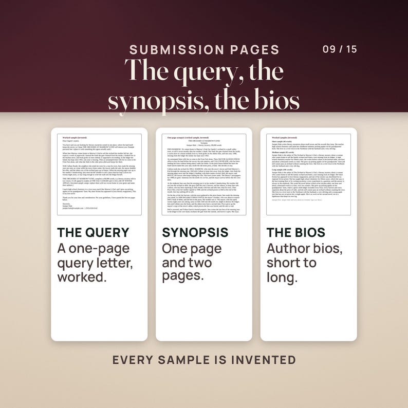 The submission pages as real worked samples: a one-page query letter, a one-page synopsis from the one-page and two-page versions, and short, medium and long author bios. Every sample name, title and comparable book is invented.