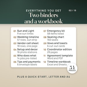 What's inside, as a list of twelve: Sun and Light with five sun times; the wedding timeline, 57 rows with a sun strip; an 18-row vendor call sheet; 16 setup and decor stations with photo boxes; 14 jobs pre-listed; 6 tip envelope labels; a 58-item emergency kit; a 160-seat seating chart; 6 vow and toast cards; the 29-page coordinator edition; an agreement template in Word and PDF; and the timeline workbook for Excel and Sheets. A seal reads 54 pages.