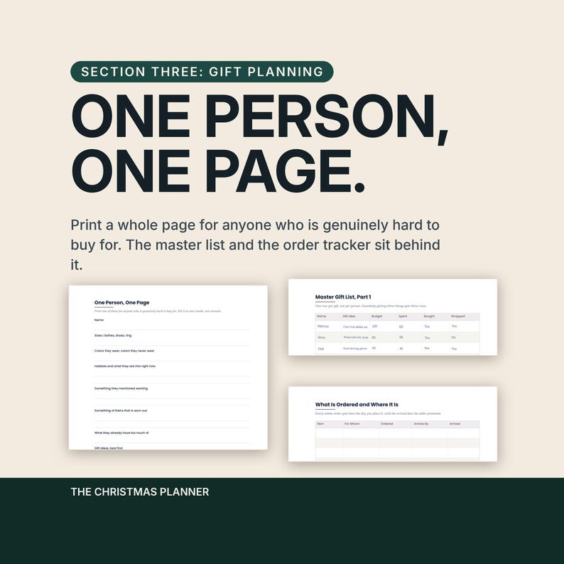 Section three, gift planning, headlined One person, one page. The caption explains you get a whole page for anyone who is genuinely hard to buy for, with the master list and the order tracker sitting behind it. Three page previews are shown.