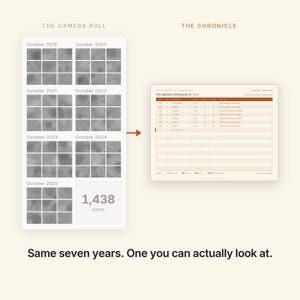 May include: A visual comparison graphic featuring a digital camera roll with blurred photo grids labeled by year from October 2019 to 2025, alongside a structured table titled The Chronicle of Halloweens, showing data rows and a total of 1,438 items.
