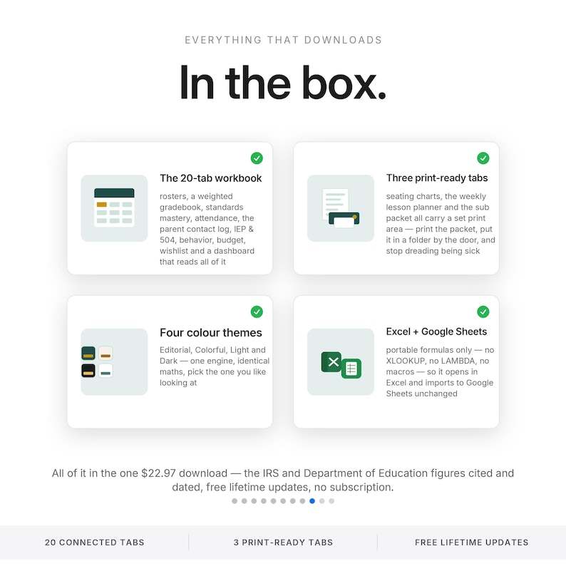 May include: A digital product information graphic titled Everything That Downloads In the box. It features four white cards with green checkmarks detailing a 20-tab workbook, three print-ready tabs, four color themes, and Excel plus Google Sheets compatibility.