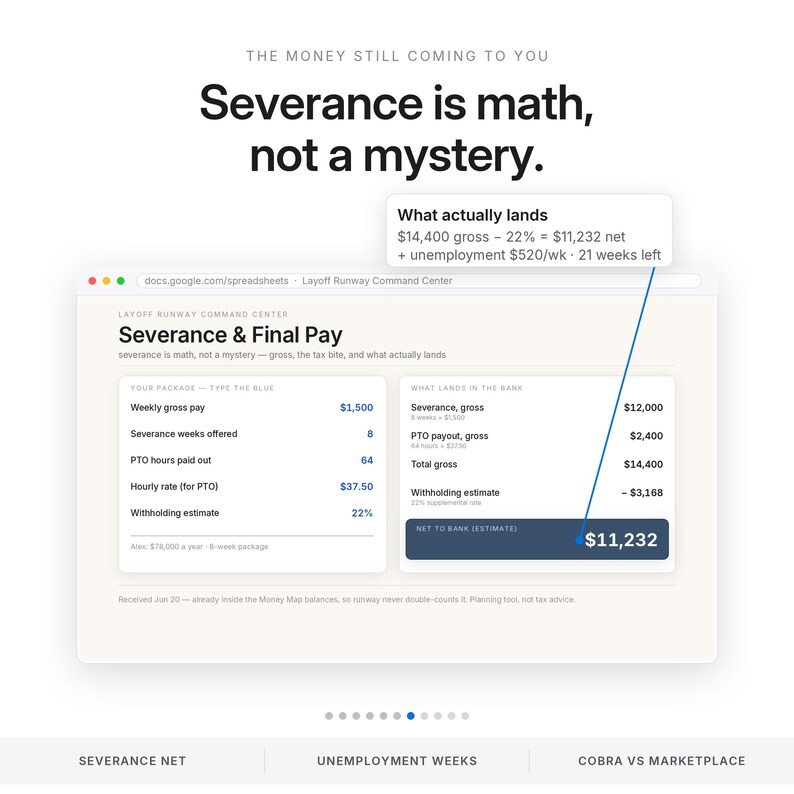 Foglio di calcolo per il budget dei licenziamenti / Piano finanziario per la perdita del lavoro e calcolatore di autonomia per Excel e Fogli Google / Strumento di monitoraggio di indennità di fine rapporto e disoccupazione immagine 7