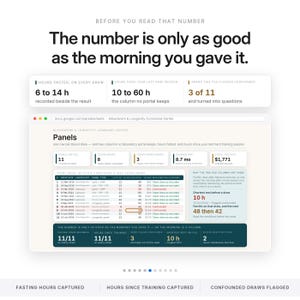 May include: A digital dashboard titled Bloodwork & Longevity Command Center displaying data tables, metrics, and text including The number is only as good as the morning you gave it. The interface features charts, columns for fasting hours, and training sessions.