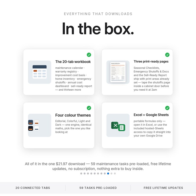 May include: A digital product overview titled In the box featuring four sections: a 20-tab workbook, three print-ready pages, four color themes, and Excel plus Google Sheets compatibility. The text details maintenance tasks, checklists, and software access.
