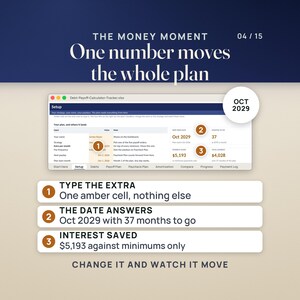 Debt Payoff Tracker Spreadsheet | Debt Snowball, Avalanche, Mortgage Payoff Calculator, Paycheck Plan, Debt Free Date | Excel Google Sheets Bild 4