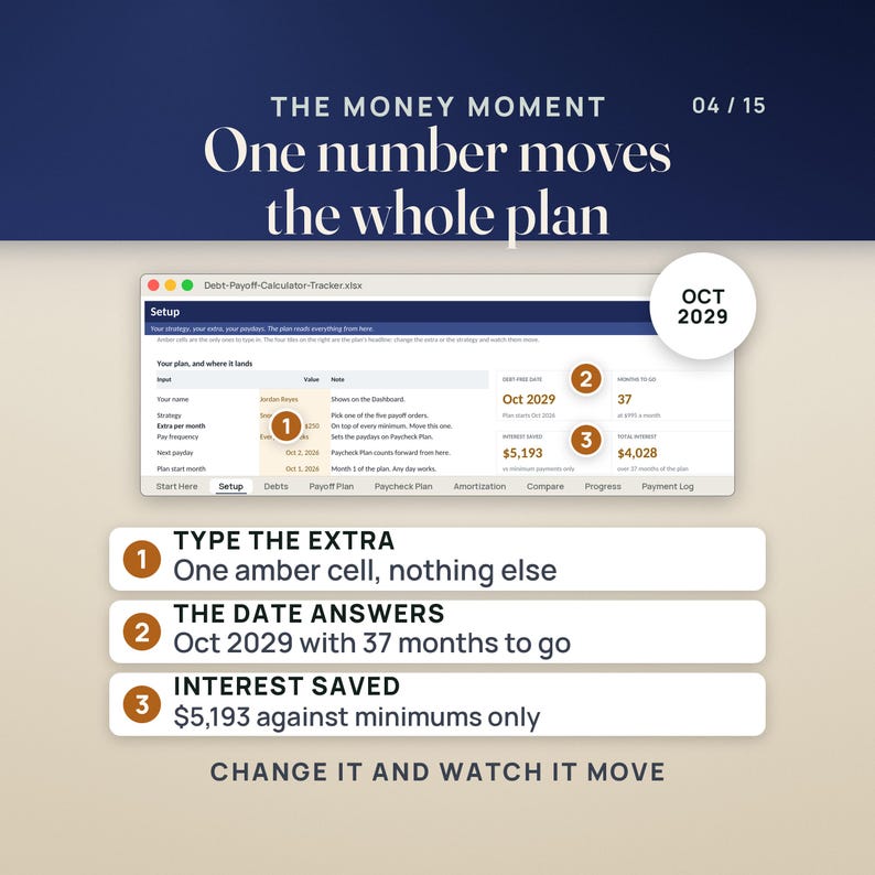 Debt Payoff Tracker Spreadsheet | Debt Snowball, Avalanche, Mortgage Payoff Calculator, Paycheck Plan, Debt Free Date | Excel Google Sheets Bild 4