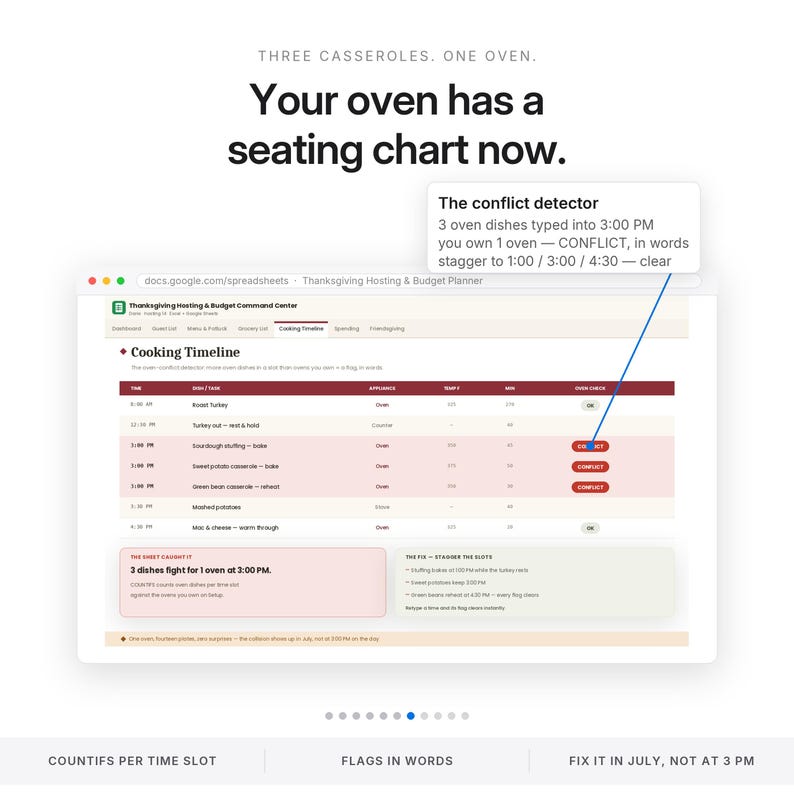 Thanksgiving Planner Spreadsheet | Thanksgiving Hosting Budget with Menu, Potluck and Groceries for Excel and Google Sheets | Friendsgiving image 7