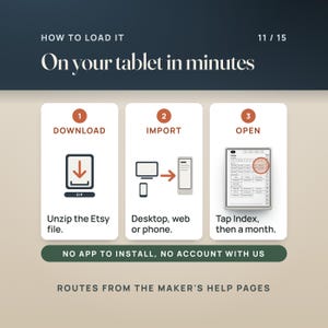 How to load it in three steps: download and unzip, import through the desktop app, web app or phone app, open the PDF and tap the Index. No account with us, works offline, standard PDF.