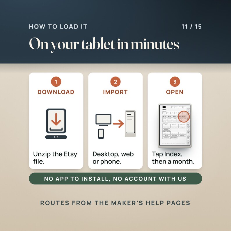 How to load it in three steps: download and unzip, import through the desktop app, web app or phone app, open the PDF and tap the Index. No account with us, works offline, standard PDF.