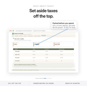 Pode incluir: Uma interface de planilha digital intitulada Irregular Income Budget mostrando uma se&ccedil;&atilde;o de reserva de impostos. Exibe uma taxa de 25%, $9.150 reservados este ano e $3.775 prontos para o pr&oacute;ximo trimestre, com uma dica de ferramenta.