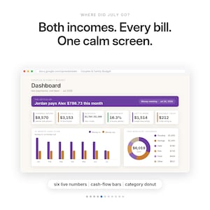 Couples Budget Spreadsheet Bill Split Calculator Who Owes Who Family Budget Planner Excel Google Sheets Shared Expense Tracker image 5