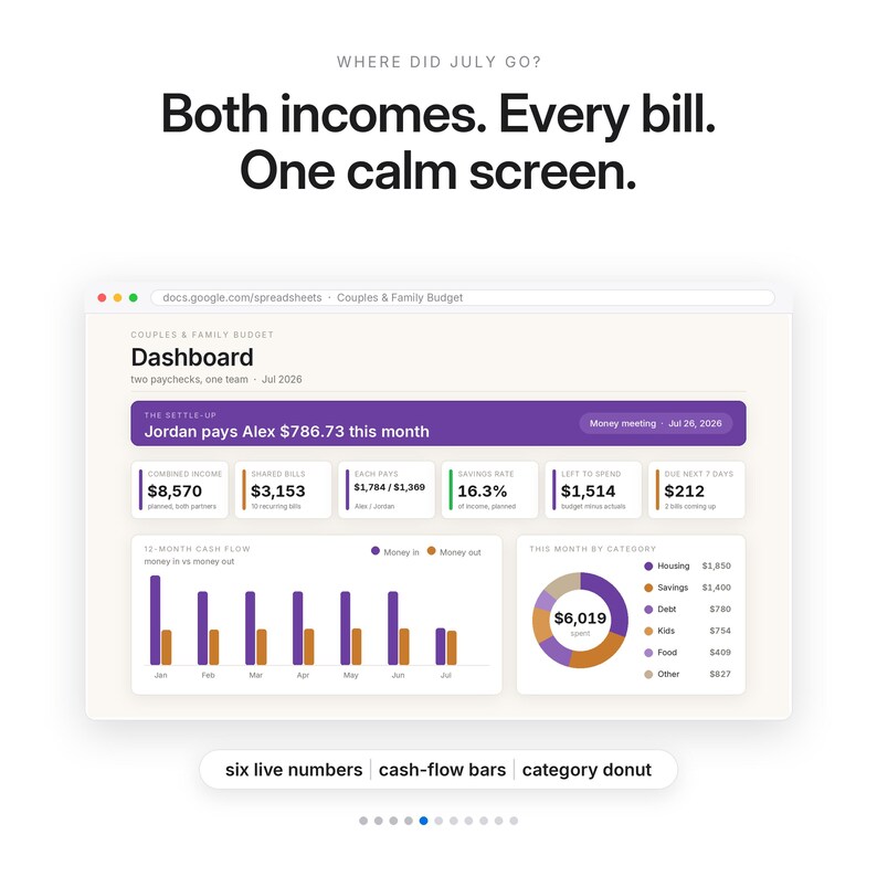 Couples Budget Spreadsheet Bill Split Calculator Who Owes Who Family Budget Planner Excel Google Sheets Shared Expense Tracker image 5