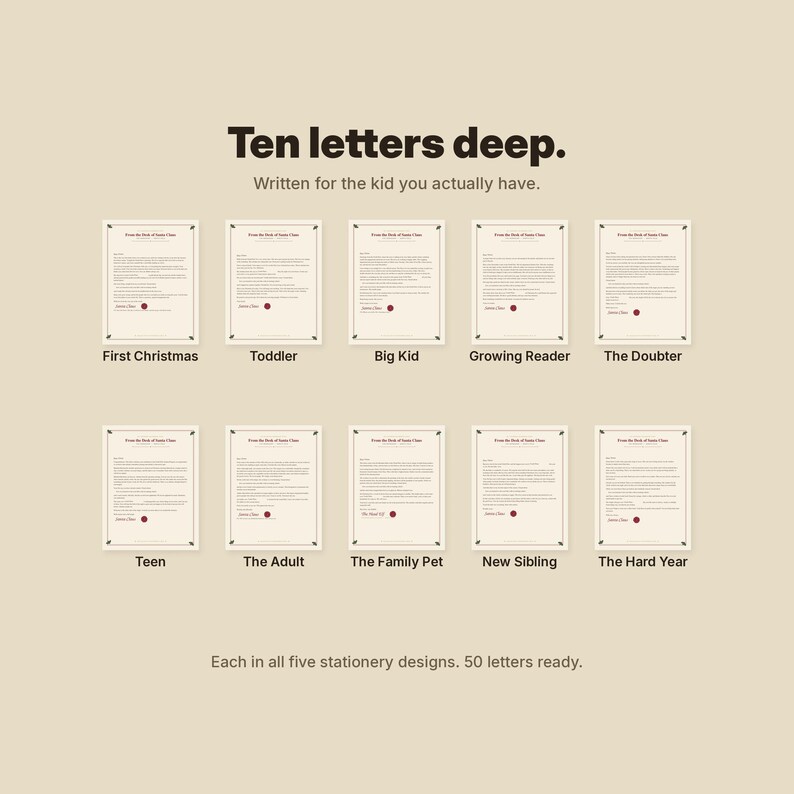 Puede incluir: Ten letters deep. Written for the kid you actually have. Una colecci&oacute;n de diez cartas impresas con un gr&aacute;fico de sello de cera rojo, etiquetadas First Christmas, Toddler, Big Kid, Growing Reader, The Doubter, Teen, The Adult, The Family Pet, New Sibling y The Hard Year. Cada una en cinco dise&ntilde;os de papeler&iacute;a. 50 cartas listas.