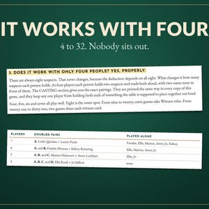 K&ouml;nnte beinhalten: Eine dunkelgr&uuml;ne Infografik mit wei&szlig;em Text IT WORKS WITH FOUR 4 to 32. Nobody sits out. Darunter befindet sich eine wei&szlig;e Karte, die Spielregeln f&uuml;r vier Personen erkl&auml;rt, sowie eine Tabelle mit Spieleranzahl, Paaren und Einzelspielern.
