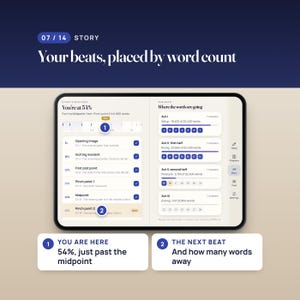 Novel Planner Web App, Writer's Word Count Tracker, Two-Screen Layout, Compatible with iPhone Duo image 7