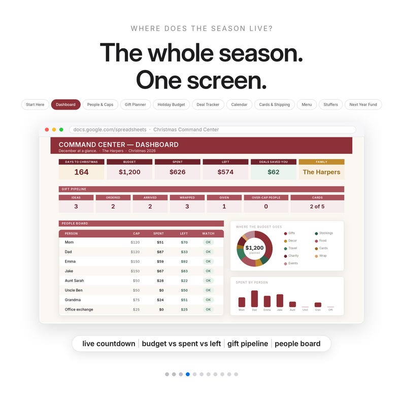 Planificador de presupuesto navideño Hoja de cálculo Rastreador de regalos Presupuesto navideño Excel Google Sheets Rastreador de ofertas del Black Friday Lista de regalos de Navidad imagen 4