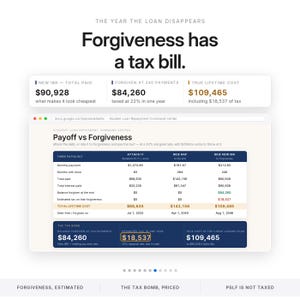 May include: A digital infographic titled The Year The Loan Disappears: Forgiveness has a tax bill. It displays a Student Loan Repayment Command Center spreadsheet comparing payoff strategies, including total paid, interest, and tax costs in dollars.