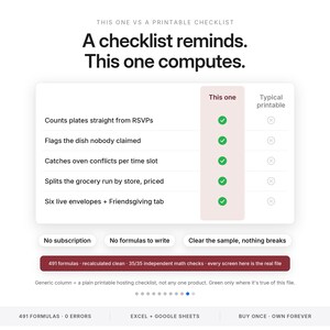 Thanksgiving Planner Spreadsheet | Thanksgiving Hosting Budget with Menu, Potluck and Groceries for Excel and Google Sheets | Friendsgiving image 10