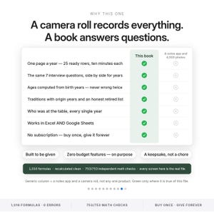 Puede incluir: Una tabla comparativa titulada Why This One, que contrasta un libro con una aplicaci&oacute;n de notas y un carrete de fotos. Enumera caracter&iacute;sticas como una p&aacute;gina al a&ntilde;o, preguntas de entrevista y sin suscripci&oacute;n, usando marcas de verificaci&oacute;n.