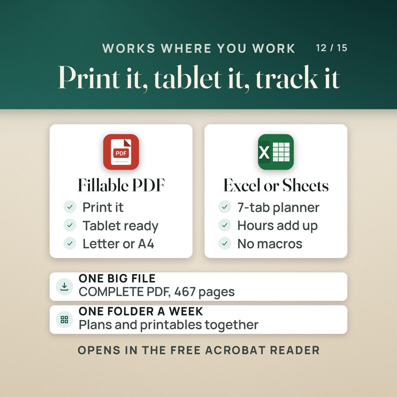 Where it works: a fillable PDF to print, use on a tablet, in Letter or A4, and a 7-tab planner for Excel or Google Sheets where the hours add up, with no macros. One COMPLETE PDF of 467 pages and one folder a week with the plans and printables together.