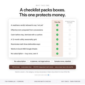 May include: A comparison chart titled Why This One, A checklist packs boxes. This one protects money. It features a table with green checkmarks for This file versus grey x-marks for A typical moving checklist, listing features like readiness verdict, rent computation, and utility grids.