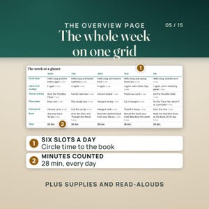 The week at a glance grid from the week 12 overview page: circle time, letter and number, theme activity, fine motor, movement and a book for Monday to Friday, each with its minutes, and a total row of 28 min for every day.