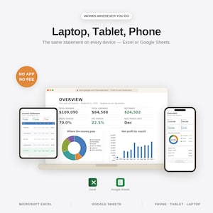 May include: A digital financial dashboard displayed on a laptop, tablet, and smartphone. Text reads: WORKS WHEREVER YOU DO, Laptop, Tablet, Phone, The same statement on every device &mdash; Excel or Google Sheets, NO APP NO FEE, OVERVIEW, and more.