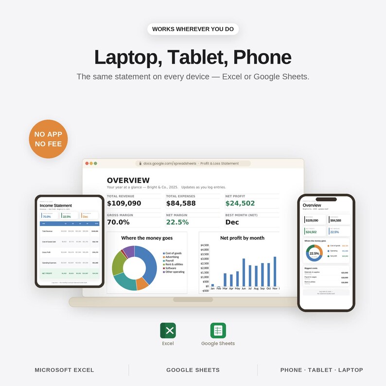 May include: A digital financial dashboard displayed on a laptop, tablet, and smartphone. Text reads: WORKS WHEREVER YOU DO, Laptop, Tablet, Phone, The same statement on every device &mdash; Excel or Google Sheets, NO APP NO FEE, OVERVIEW, and more.