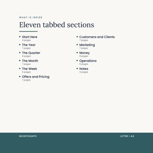 The eleven tabbed sections listed in two columns with a page count under each: Start Here, The Year, The Quarter, The Month, The Week, Offers and Pricing, Customers and Clients, Marketing, Money, Operations and Notes.