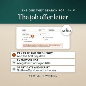 May include: An educational graphic titled The job offer letter, featuring a sample form with fields for pay rate, frequency, and first pay date. It includes numbered callouts explaining pay rate, exempt status, and start date, with the text IN WRITING.