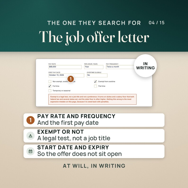 May include: An educational graphic titled The job offer letter, featuring a sample form with fields for pay rate, frequency, and first pay date. It includes numbered callouts explaining pay rate, exempt status, and start date, with the text IN WRITING.