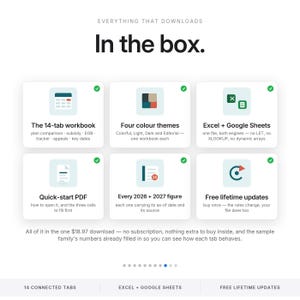 May include: A digital product information graphic titled In the box. It lists six features: a 14-tab workbook, four color themes, Excel and Google Sheets compatibility, a quick-start PDF, 2026 and 2027 figures, and free lifetime updates.