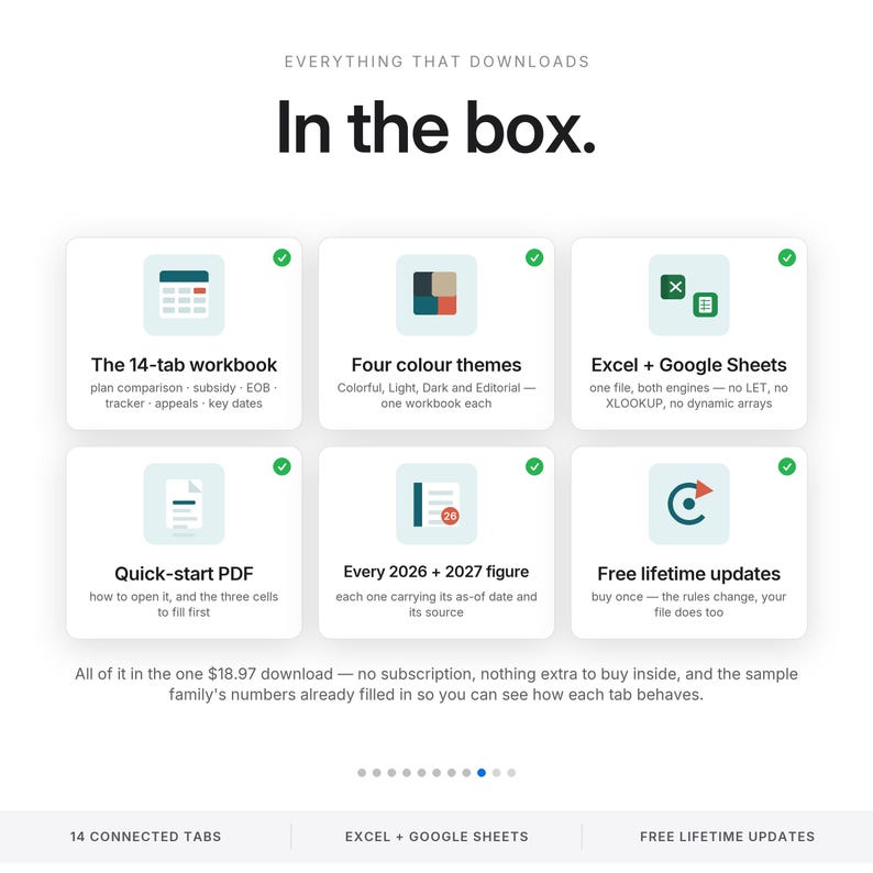 May include: A digital product information graphic titled In the box. It lists six features: a 14-tab workbook, four color themes, Excel and Google Sheets compatibility, a quick-start PDF, 2026 and 2027 figures, and free lifetime updates.