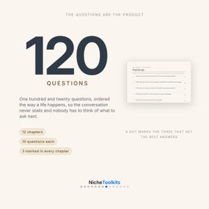 Może przedstawiać: Prezentacja produktu z tekstem 120 QUESTIONS oraz THE QUESTIONS ARE THE PRODUCT. Zawiera przykładową stronę zatytułowaną Beginnings z pięcioma numerowanymi pytaniami oraz szczeg&oacute;ły informujące o 12 rozdziałach, 10 pytaniach w każdym i 3 zaznaczonych.