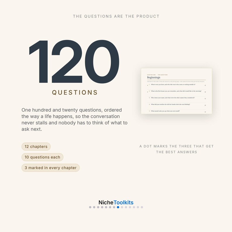 Może przedstawiać: Prezentacja produktu z tekstem 120 QUESTIONS oraz THE QUESTIONS ARE THE PRODUCT. Zawiera przykładową stronę zatytułowaną Beginnings z pięcioma numerowanymi pytaniami oraz szczeg&oacute;ły informujące o 12 rozdziałach, 10 pytaniach w każdym i 3 zaznaczonych.